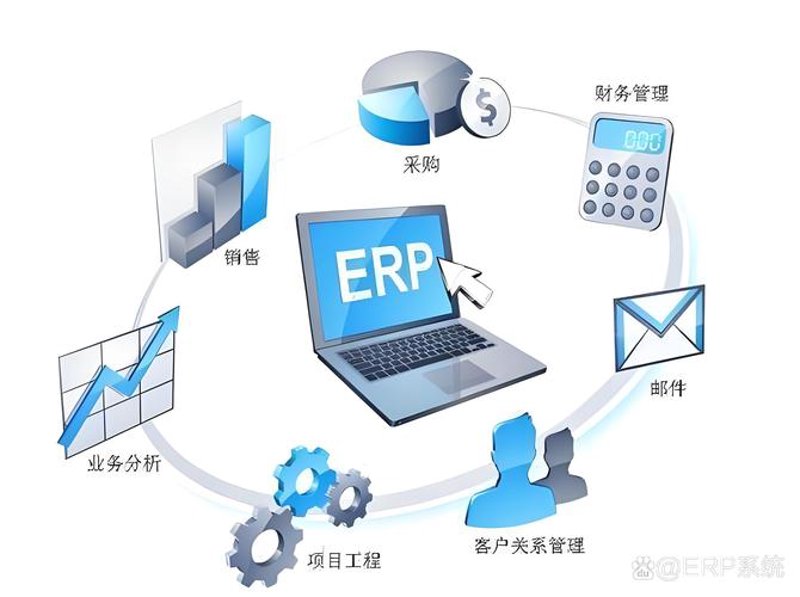 如何选择合适的APP开发方案？